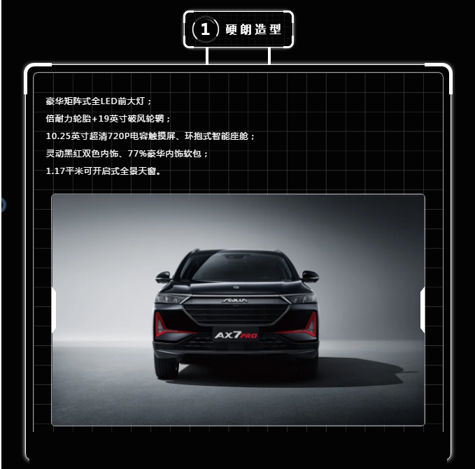 時尚科技風神AX7 出門脫單選TA